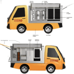Thumbnail of http://Diagram%20of%20coffee%20and%20bagel%20truck